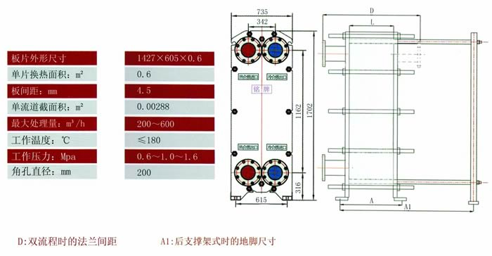 BR0.6系列板式換熱器